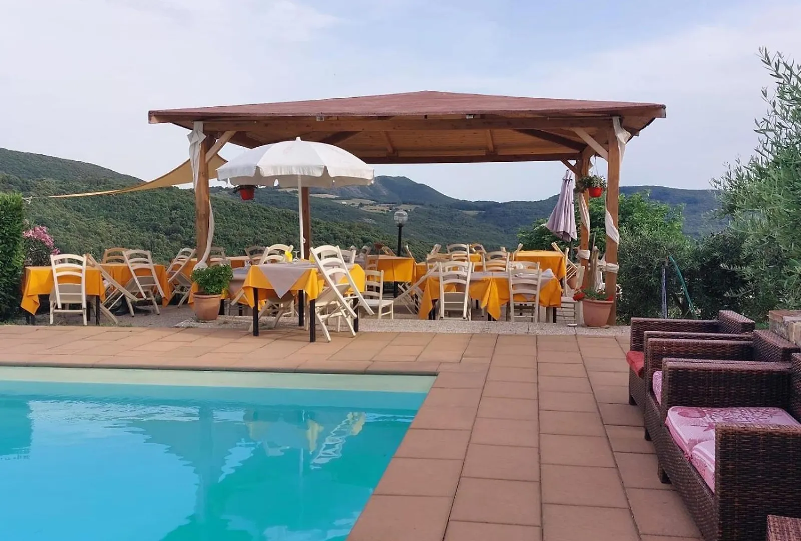Trilocale Con Piscina Villa Nibbiaia